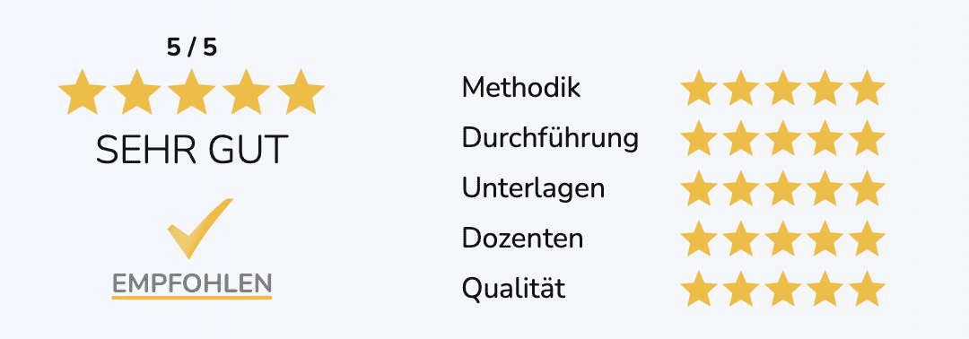 Was macht eine gute Coaching-Ausbildung aus?